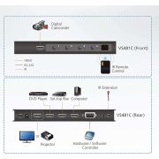 4-Poorts-True-4K-HDMI-Schakelaar-Zwart