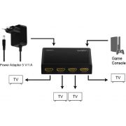 LogiLink-HD0038-video-splitter-HDMI-4x-HDMI