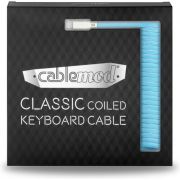 Cablemod-CM-CKCA-CW-LBW150LBW-R-USB-kabel-1-5-m-USB-A-USB-C-Blauw