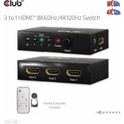 CLUB3D-3-to-1-HDMI-copy-8K60Hz-4K120Hz-Switch