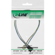 InLine-4-pin-Molex