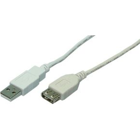 Image of Goobay USB 2.0 Verlengkabel [1x USB 2.0 stekker A - 1x USB 2.0 bus A] 5 m Grijs