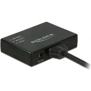 DeLOCK-87700-HDMI-video-splitter