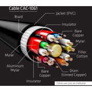 CLUB3D-DisplayPort-1-4-HBR3-8K-Kabel-M-M-5-meter