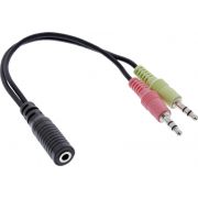 InLine-0-15m-3-5mm-2x3-5mm-audio-kabel-0-15-m-Zwart