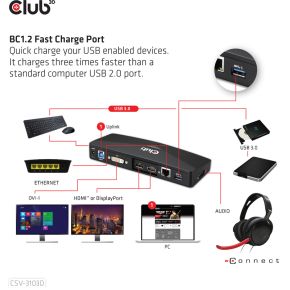 Image of CLUB3D SenseVision USB3.0 4K Docking Station