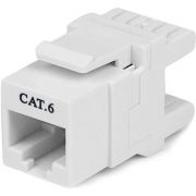 StarTech.com 180° Cat6 Contactbus RJ45 Ethernet Cat6 Wandcontactbus Wit Type 110