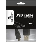 Voorbeeld afbeelding 3