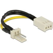 DeLOCK 83656 interne stroomkabel 0,08 m