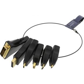Deltaco HDMI-AR2 kabeladapter/verloopstukje