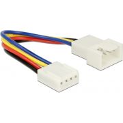 DeLOCK 85360 interne stroomkabel 0,1 m