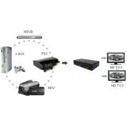 Techly-IDATA-HDMI-2SP-HDMI-video-splitter