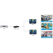 Techly-IDATA-HDMI2-4K2-HDMI-video-splitter