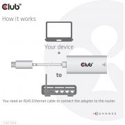 CLUB3D-CAC-1519-tussenstuk-voor-kabels-USB-C-RJ-45-Wit