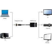 Voorbeeld afbeelding 2