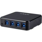 StarTech-com-4x4-USB-3-0-Sharing-Switch-voor-randapparatuur