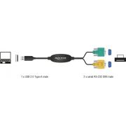 Voorbeeld afbeelding 3