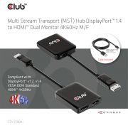 CLUB3D-CSV-7200H-video-splitter-DisplayPort-2x-HDMI