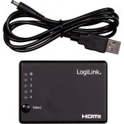 LogiLink-HD0036-video-splitter-HDMI-4x-HDMI