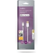 Voorbeeld afbeelding 2