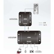 Voorbeeld afbeelding 1