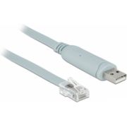Delock 63308 Adapter USB 2.0 Type-A male > 1 x Serieel RS-232 RJ45 male 5,0 m grijs