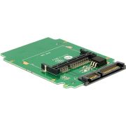 DeLOCK 91715 geheugenkaartlezer SATA Intern