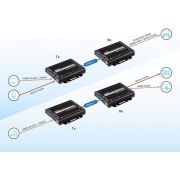 Voorbeeld afbeelding 5