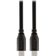 RØDE SC17