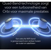 Voorbeeld afbeelding 7