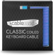 Voorbeeld afbeelding 3