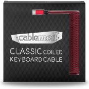 Voorbeeld afbeelding 3