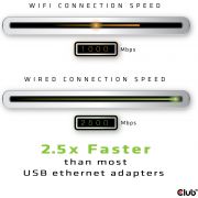 CLUB3D-cac-1420-usb-A-Ethernet-Zwart