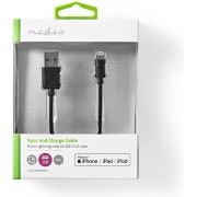 Voorbeeld afbeelding 2