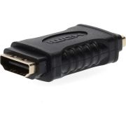 Nedis-HDMI-Adapter-HDMI-Female-HDMI-Female-Zwart-CVGB34900BK-
