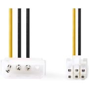 Voorbeeld afbeelding 1