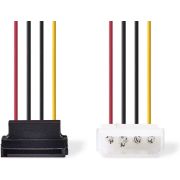 Voorbeeld afbeelding 1