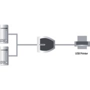 Aten-2-poorts-USB-2-0-peripheral-schakelaar