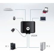 Aten-2-poorts-USB-2-0-switch-voor-randapparatuur