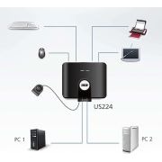 Aten-2-poorts-USB-2-0-switch-voor-randapparatuur