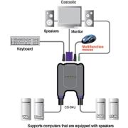 Voorbeeld afbeelding 6
