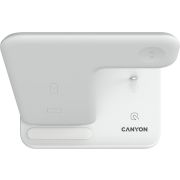 Canyon-BZNABCAN3V1WH-oplader-voor-mobiele-apparatuur-Wit-Binnen