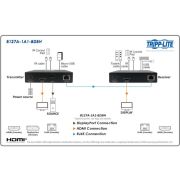 Voorbeeld afbeelding 6