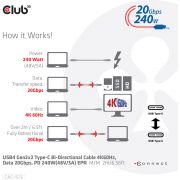 CLUB3D-USB4-Gen2x2-Type-C-Bi-Directional-Cable-4K60Hz-Data-20Gbps-PD-240W-48V-5A-EPR-M-M-2m-USB-I