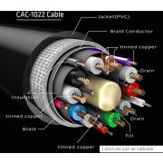 CLUB3D-CAC-1022-kabeladapter-verloopstukje-Displayport-1-4-Zwart
