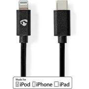 Voorbeeld afbeelding 3