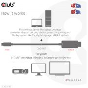 CLUB3D-MiniDisplayPort-1-4-to-HDMI-4K120Hz-or-8K60Hz-HDR10-Cable-M-M-1-8m-6ft