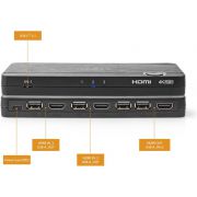 Nedis-HDMI-copy-Converter-USB-C-copy-Female-2x-HDMI-copy-Input-4x-USB-A-Female-1x-HDMI-copy-Output-1-weg