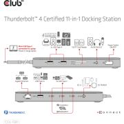 CLUB3D-Thunderbolt-4-Certified-11-in-1-Docking-Station