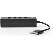 Voorbeeld afbeelding 1